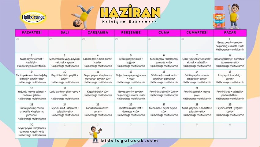 Çocuklar İçin Kahvaltı menüsü